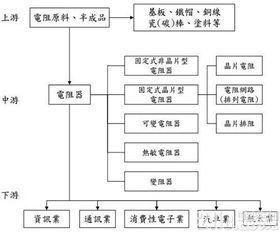 蘇州工廠暫停訂單需理性看待大毅科技決策真實(shí)原因